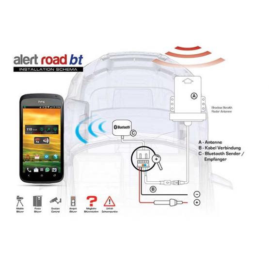 Stealth 5 Bluetooth Radarwarner mit Sensortechnik & GPS